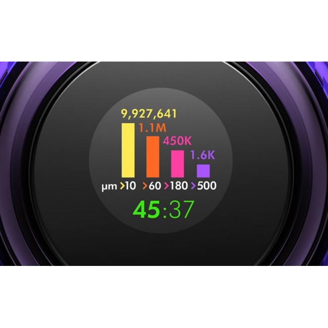 Вертикална прахосмукачка Dyson V15 Detect Fluffy (476575-01)