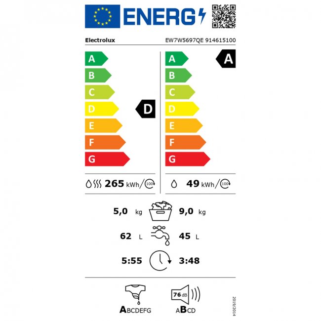 Пералня със сушилня Electrolux EW7W5697QE