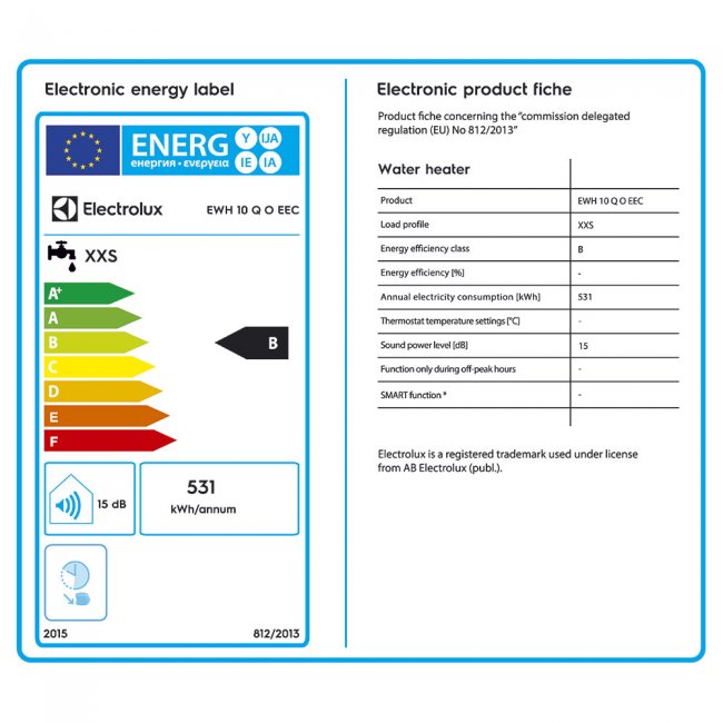 Бойлер Electrolux EWH 10 Q O над мивка