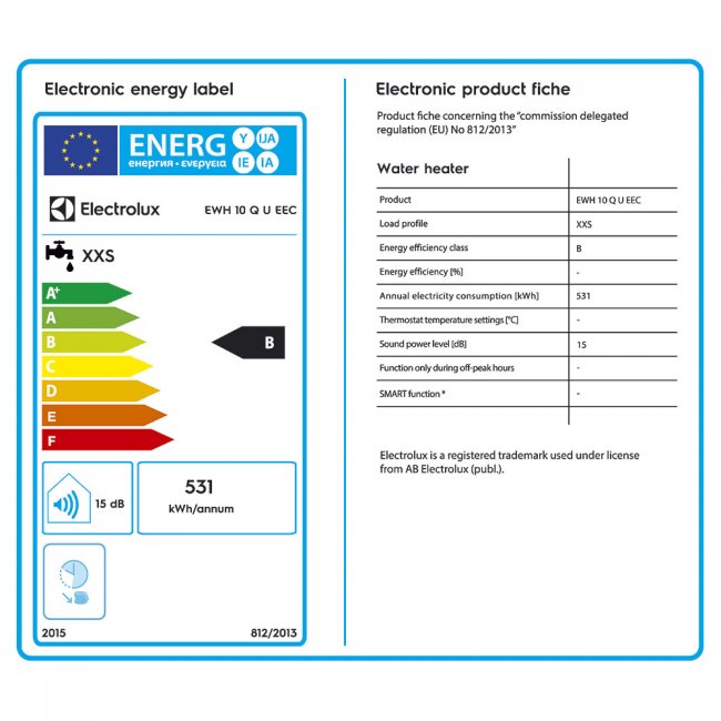 Бойлер Electrolux EWH 10 Q U под мивка