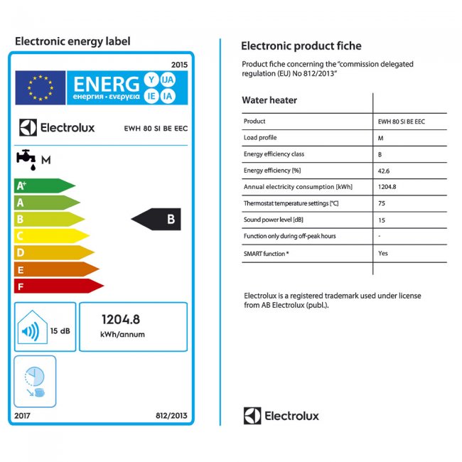 Бойлер Electrolux EWH 80 SI BE