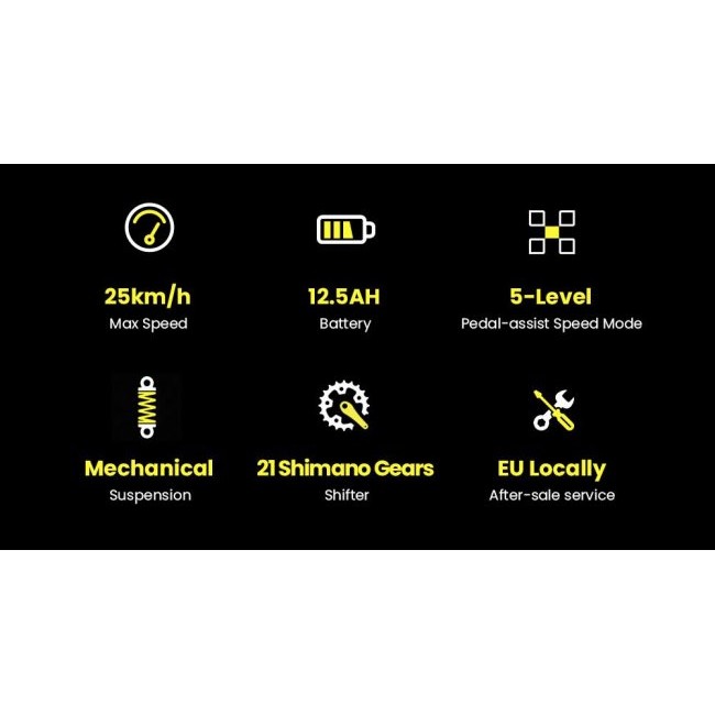 Електрически велосипед ELEGLIDE M1 PLUS Electric Bike 29"