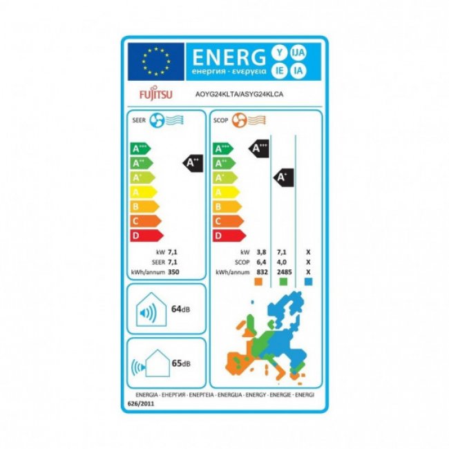 Климатик Fujitsu ASYG24KLCA/AOYG24KLTA