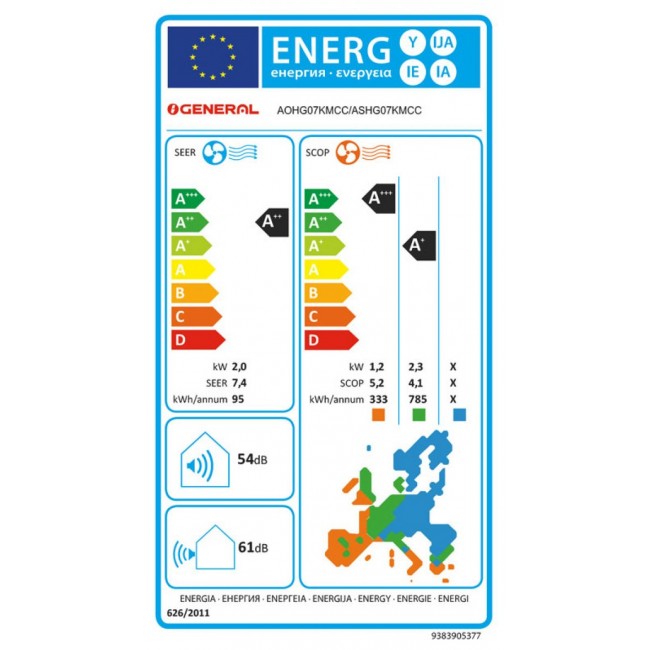 Климатик General Fujitsu ASHG07KMCE/AOHG07KMCC