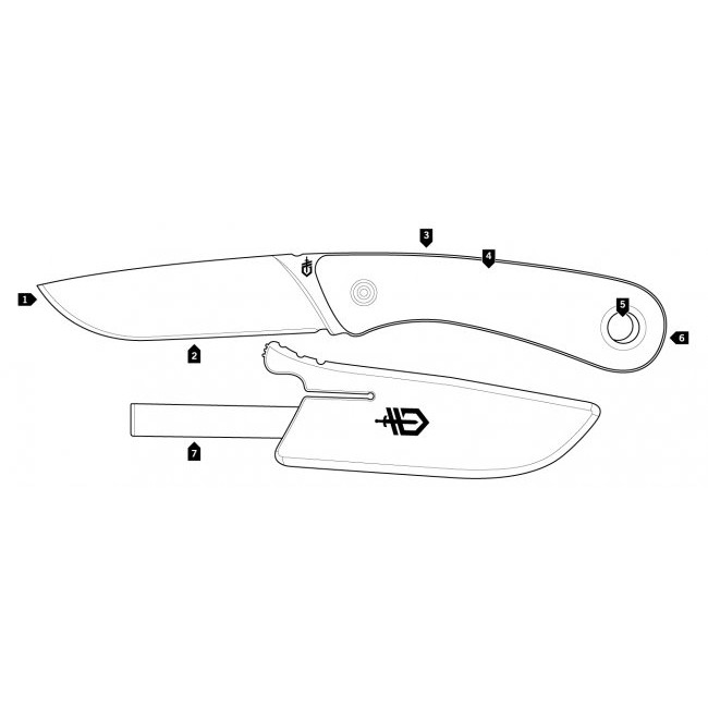 Джобен нож Gerber НОЖ SPINE FIXED BLADE - SAGE GREEN