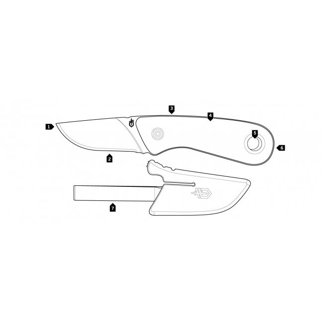 Джобен нож Gerber НОЖ VERTEBRAE FIXED BLADE - SAGE GREEN