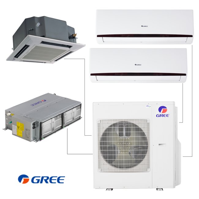 Външно тяло Gree GWHD(36)NK6OO
