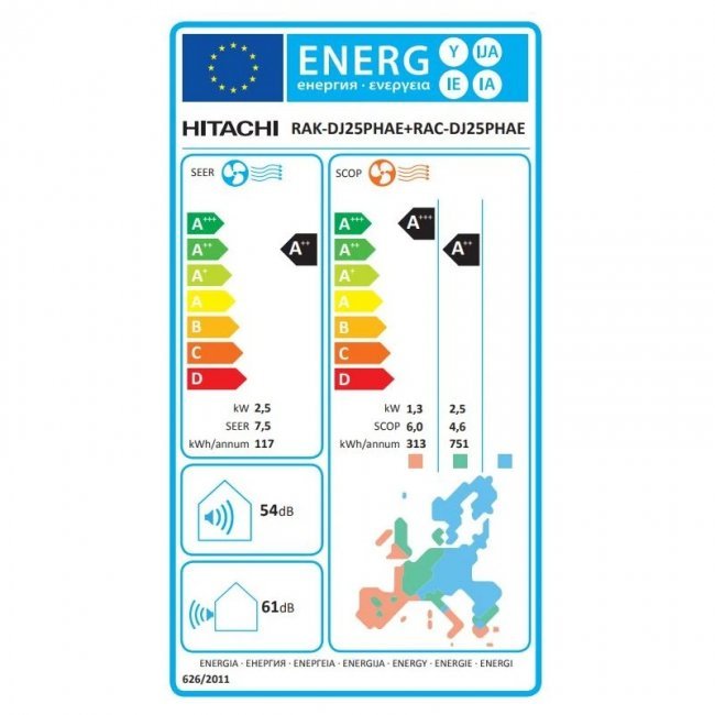 Климатик Hitachi RAK-DJ25RHAE/RAC-DJ25WHAE
