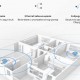 Рутер Huawei WiFi AX3 (Двуядрен)