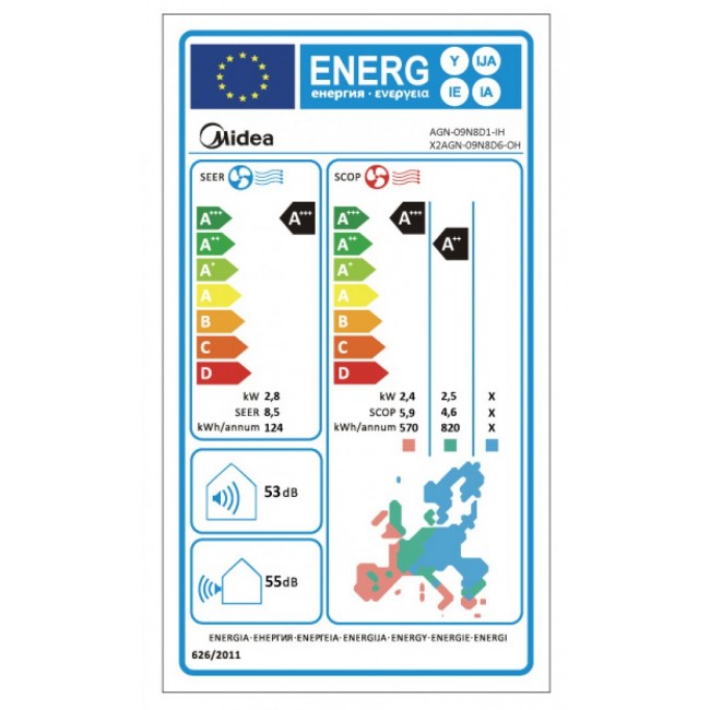 Климатик Midea AGN-09N8D1-IH