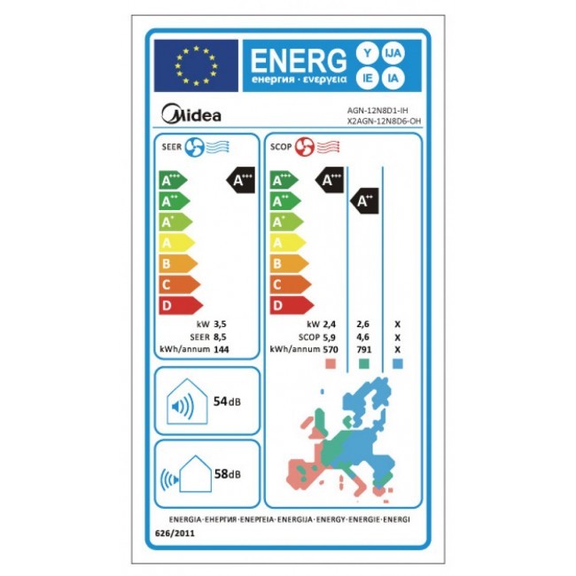 Климатик Midea AGN-12N8D1-IH