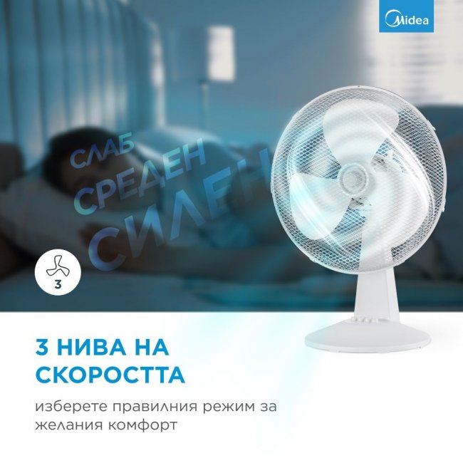 Вентилатор Midea FT40-21M
