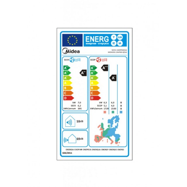 Касетъчен климатик Midea MCD1-24HRFNX-QRD0W/MOX430U-24HFN8-QRD0W