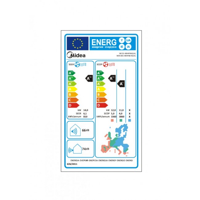 Касетъчен климатик Midea MCD1-48HRFNX-QRD0W/MOE30U-48HFN8-RRD0W трифазен