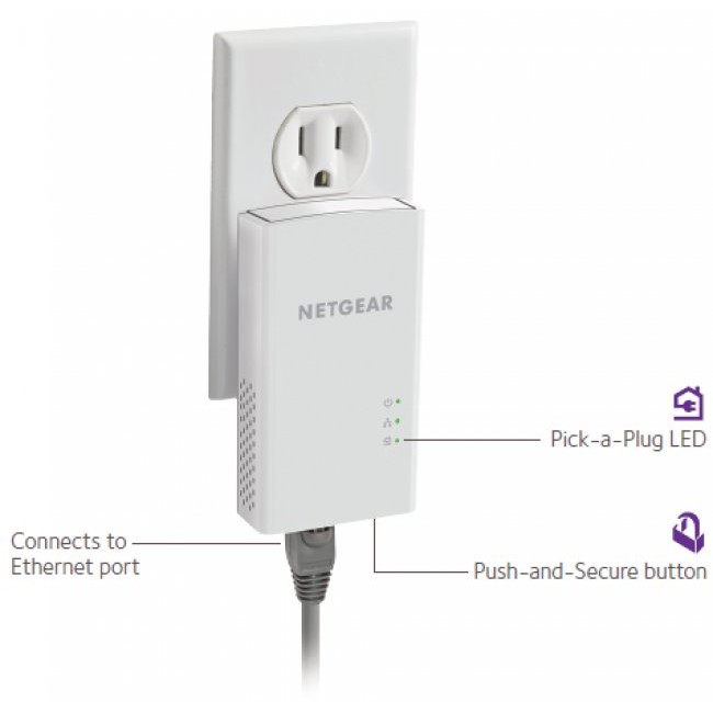 PowerLine адаптер NetGear PL1000-100PES