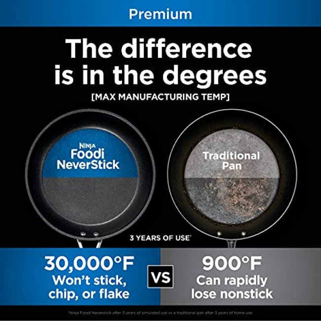 Тиган, тенджера с незалепващо покритие Ninja C30030 Fry Pan Foodi Neverstick Premium 12 Inch - 30см