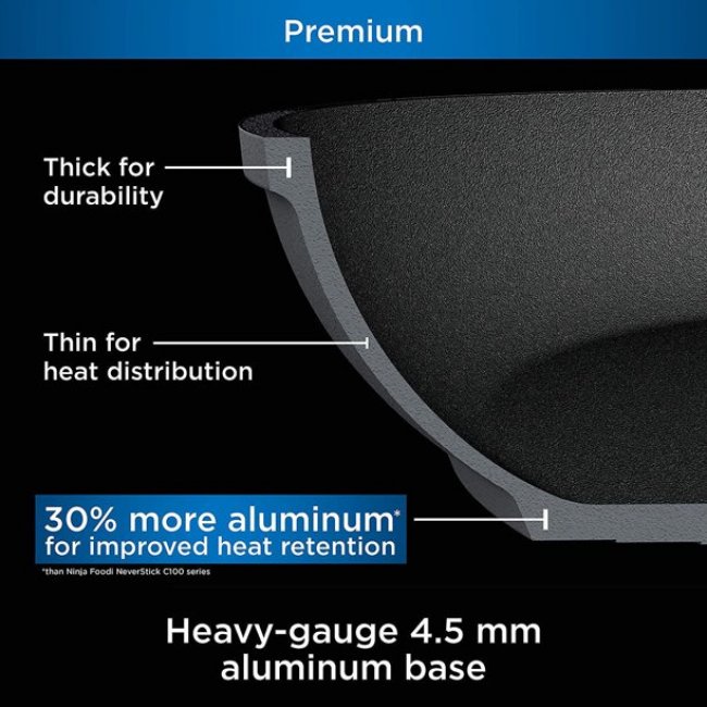 Тиган, тенджера с незалепващо покритие Ninja Тиган C30020 Foodi NeverStick Premium 8-Inch Fry Pan - 20см