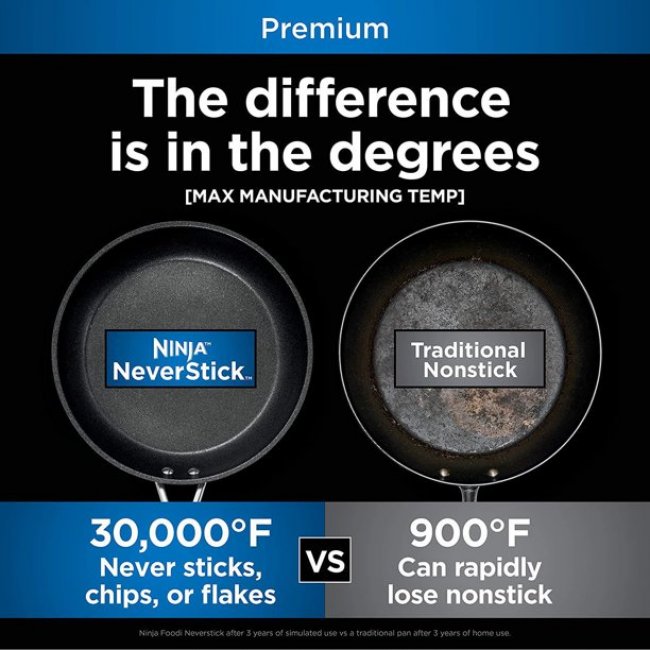 Тиган, тенджера с незалепващо покритие Ninja Тиган C30020 Foodi NeverStick Premium 8-Inch Fry Pan - 20см