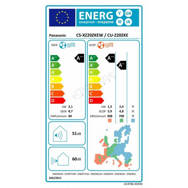Климатик Panasonic CS-XZ20XKE-H/CU-Z20XKE