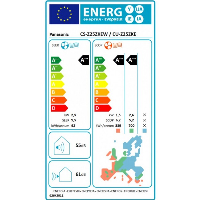 Климатик Panasonic CS-XZ25ZKE/CU-XZ25ZKE