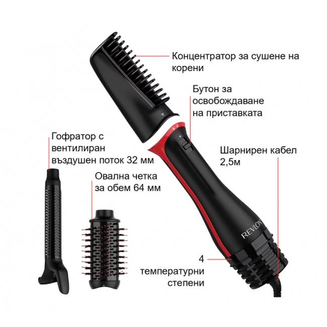 Електрическа четка за коса Revlon One-Step Blow-Dry Multi Styler  3в1 RVDR5333E
