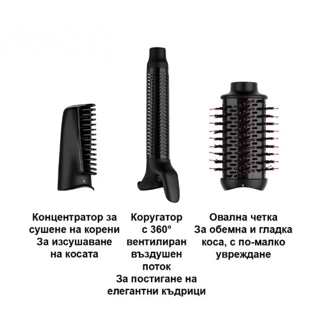Електрическа четка за коса Revlon One-Step Blow-Dry Multi Styler  3в1 RVDR5333E