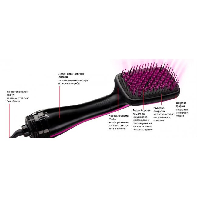 Електрическа четка за коса Revlon RVDR5212 One-Step Hair Dryer and Styler