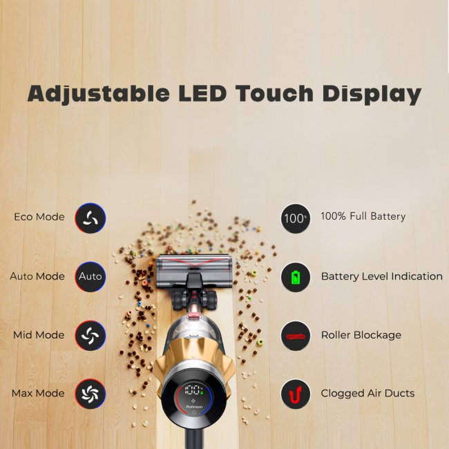 Вертикална прахосмукачка Rohnson Mamba 15 Sense