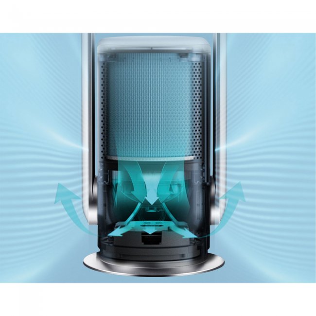 Вентилатор Rohnson R-8100