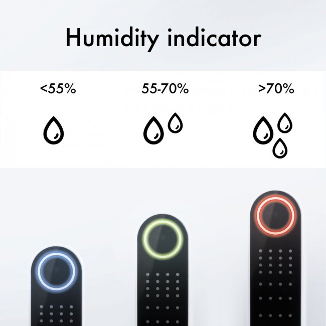 Обезвлажнител Rohnson R-9920 Genius Wi-Fi