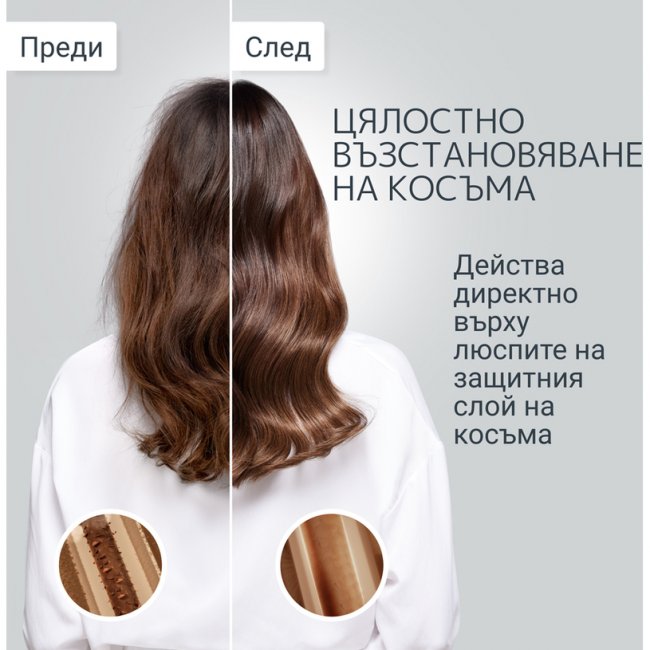 Електрическа четка за коса Rowenta CF9940F0 HAIR THERAPIST