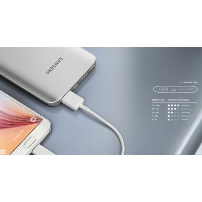 Външна Батерия POWER BANK Samsung EB-PA500U  5200mAh