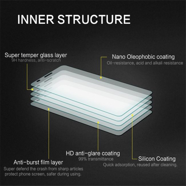 Стъклен Протектор за мобилен телефон Samsung GALAXY A6 A600 (2018) стъклен протектор с пълно покритие