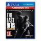 PlayStation & Xbox Sony Игра The Last of Us: Remastered (PS4)