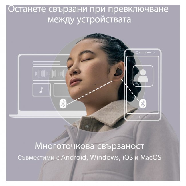 Слушалки Sony WF-1000XM5 ЧЕРНИ