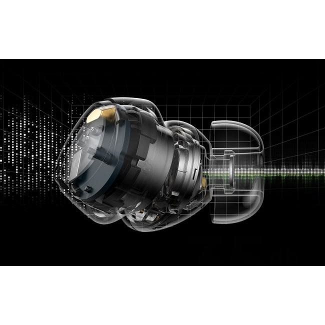 Безжични слушалки Soundpeats Mini Pro Wireless Headphones - ЧЕРЕН -- BLACK