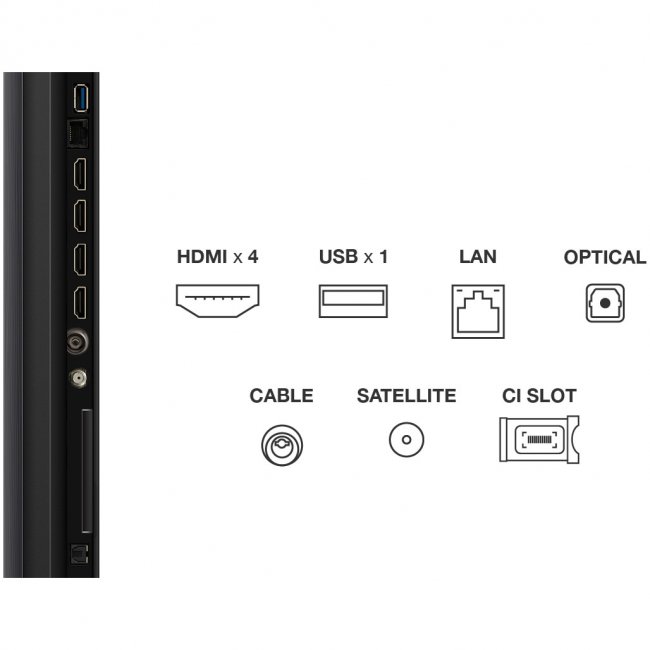 Телевизор TCL MiniLed 75C6K