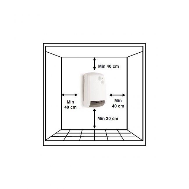 Отоплител за баня Tedan SM 5000