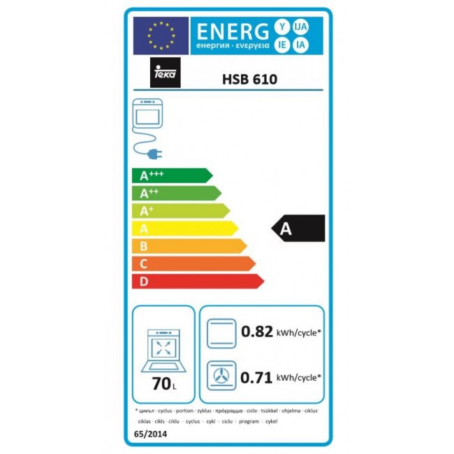 Фурна за вграждане TEKA HSB 610