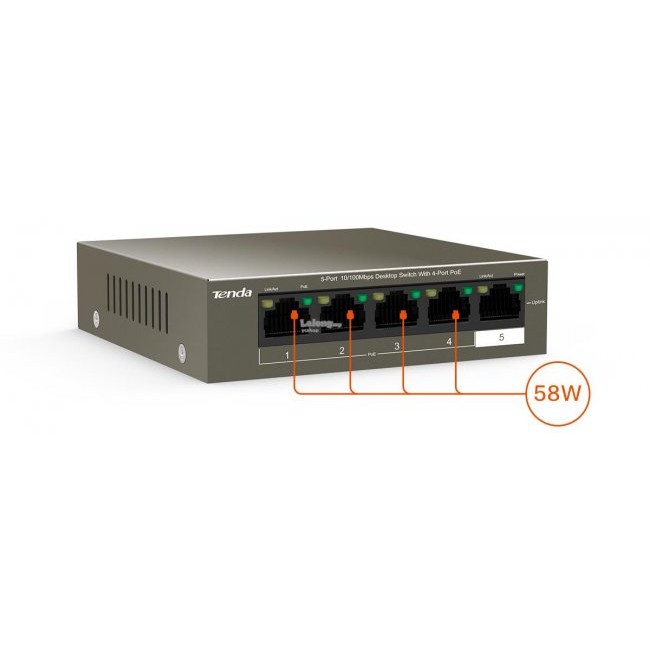 Рутер Tenda Суич 5 port TEF1105P-4-63W Комутатор