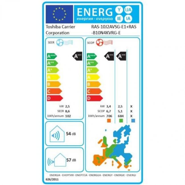 Климатик Toshiba RAS-B10N4KVRG-E/RAS-10J2AVSG-E1