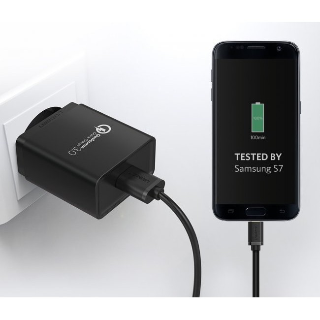 Зарядно устройство UGREEN USB Charger QC 3.0 18W