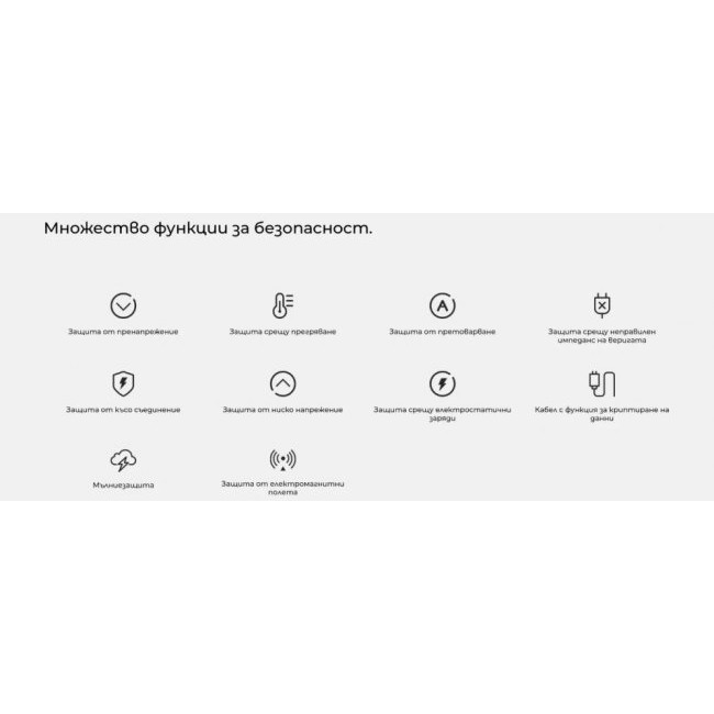 Зарядно устройство Xiaomi 33W Charging Combo (Type-A)  с кабел BHR9956EU