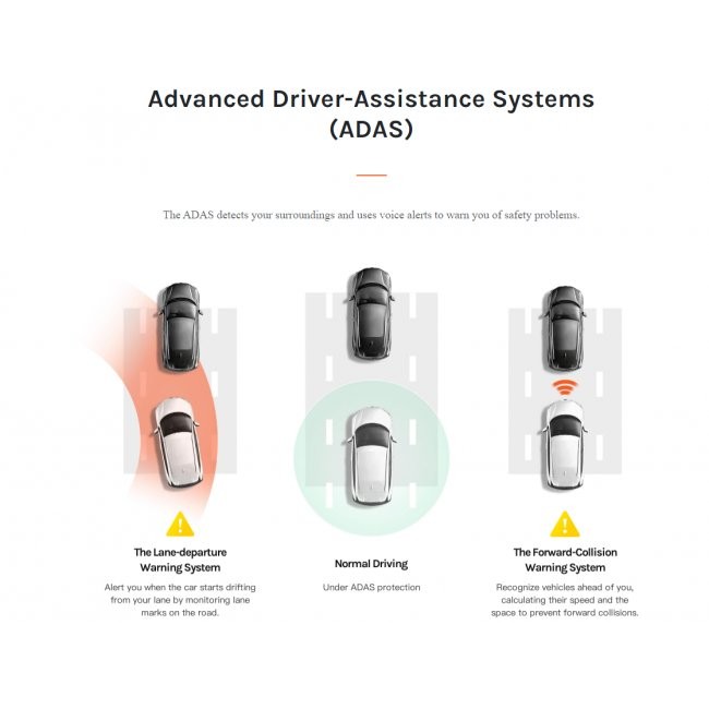 Видеорегистратор Xiaomi 70 Mai Dash Cam Pro Plus A500S + задна камера RC06