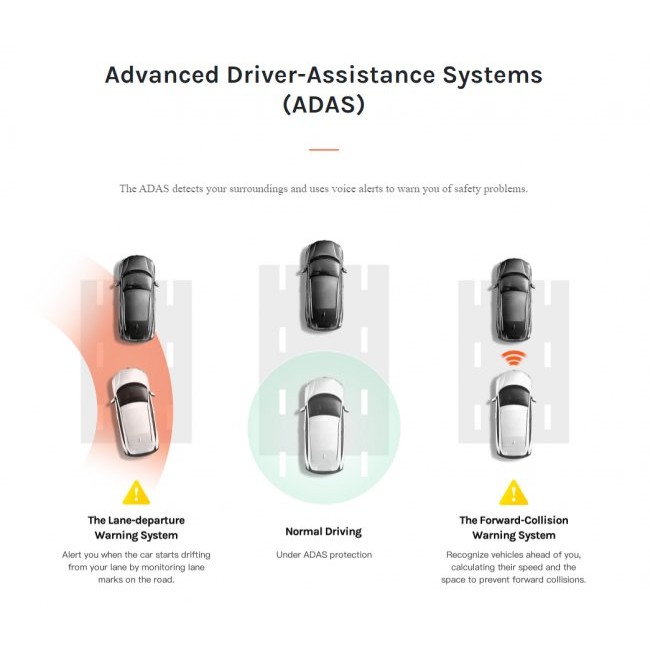 Видеорегистратор Xiaomi 70Mai Dash Cam A800S