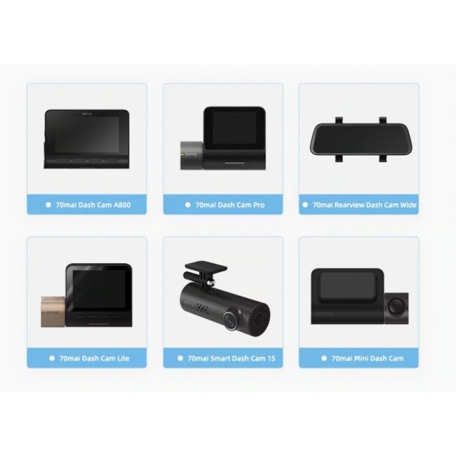 Кабел Xiaomi 70mai Hardwire Kit UP02 - Комплект захранващ кабел и мониторинг на движение