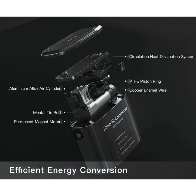 Компресор за кола Xiaomi 70Mai Mi Drive TP01 