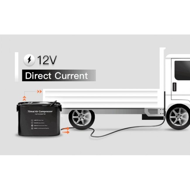 Компресор за кола Xiaomi 70Mai Mi Drive TP01 