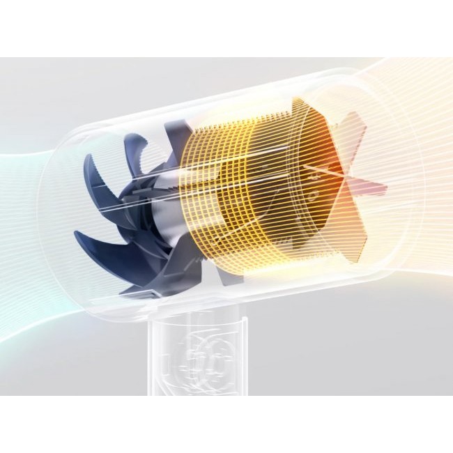 Сешоар Xiaomi Compact Hair Dryer H101 - РОЗОВ -- PINK