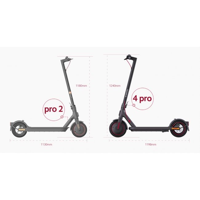 Електрически скутер Xiaomi Electric Scooter 4 Pro
